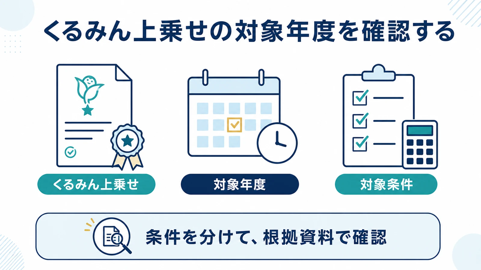 くるみん上乗せの対象年度を確認する