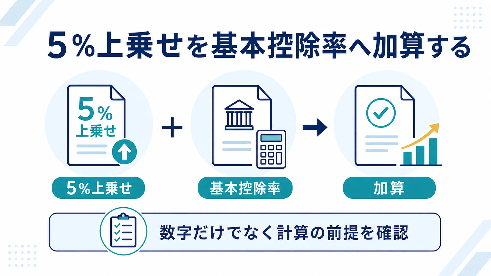 5%上乗せを基本控除率へ加算する