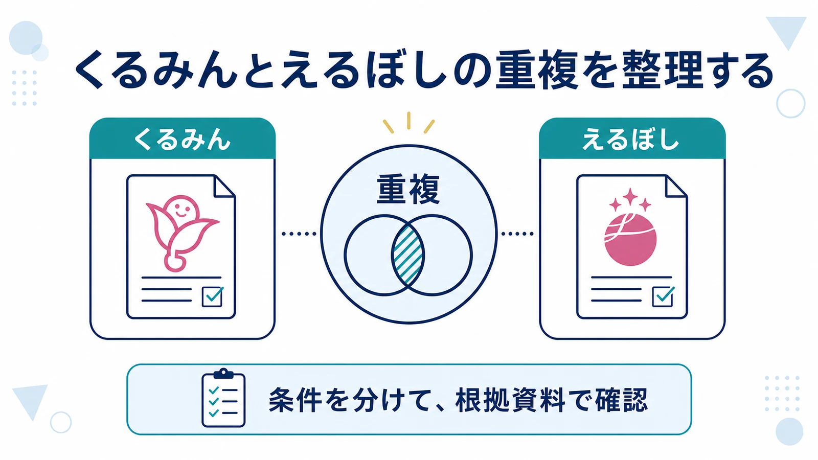 くるみんとえるぼしの重複を整理する