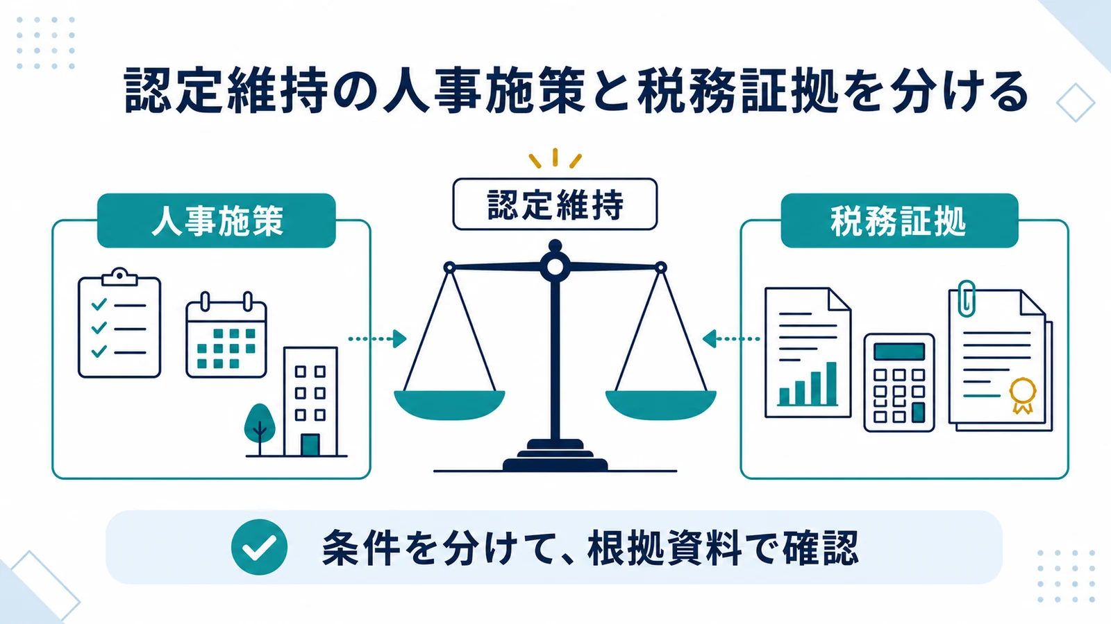認定維持の人事施策と税務証拠を分ける