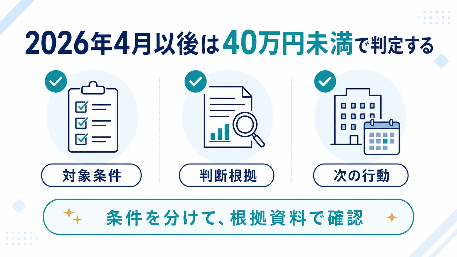 2026年4月以後は40万円未満で判定する