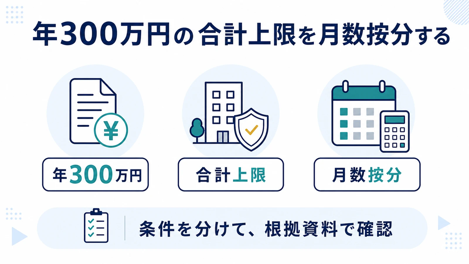 年300万円の合計上限を月数按分する