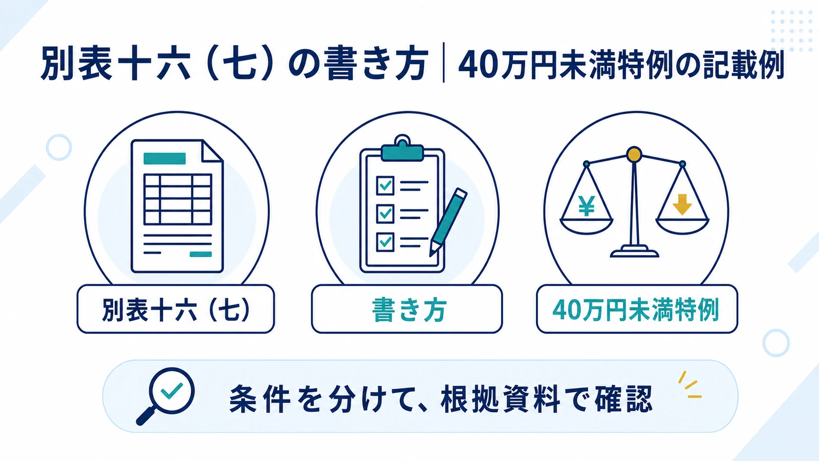 別表十六（七）の書き方｜40万円未満特例の記載例