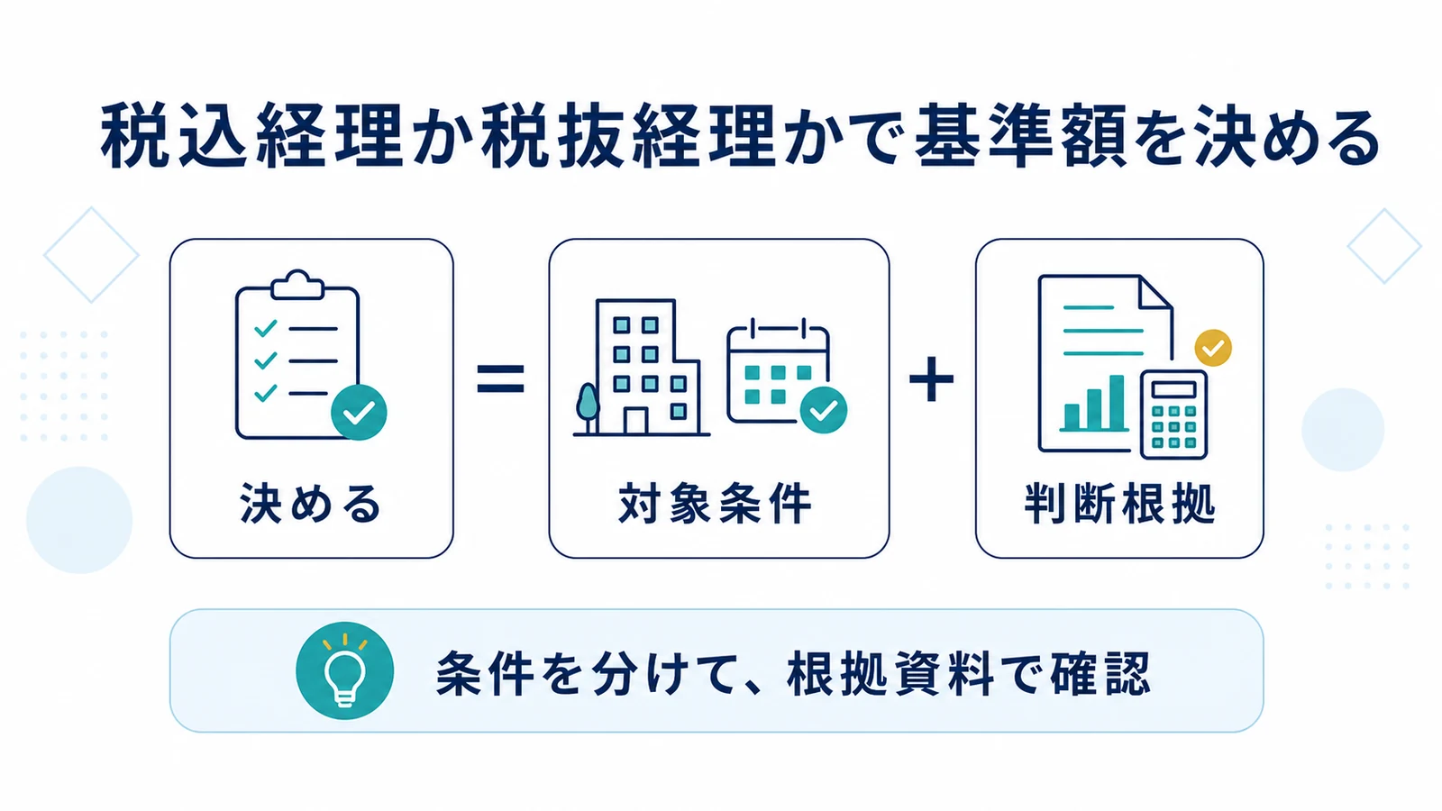 税込経理か税抜経理かで基準額を決める