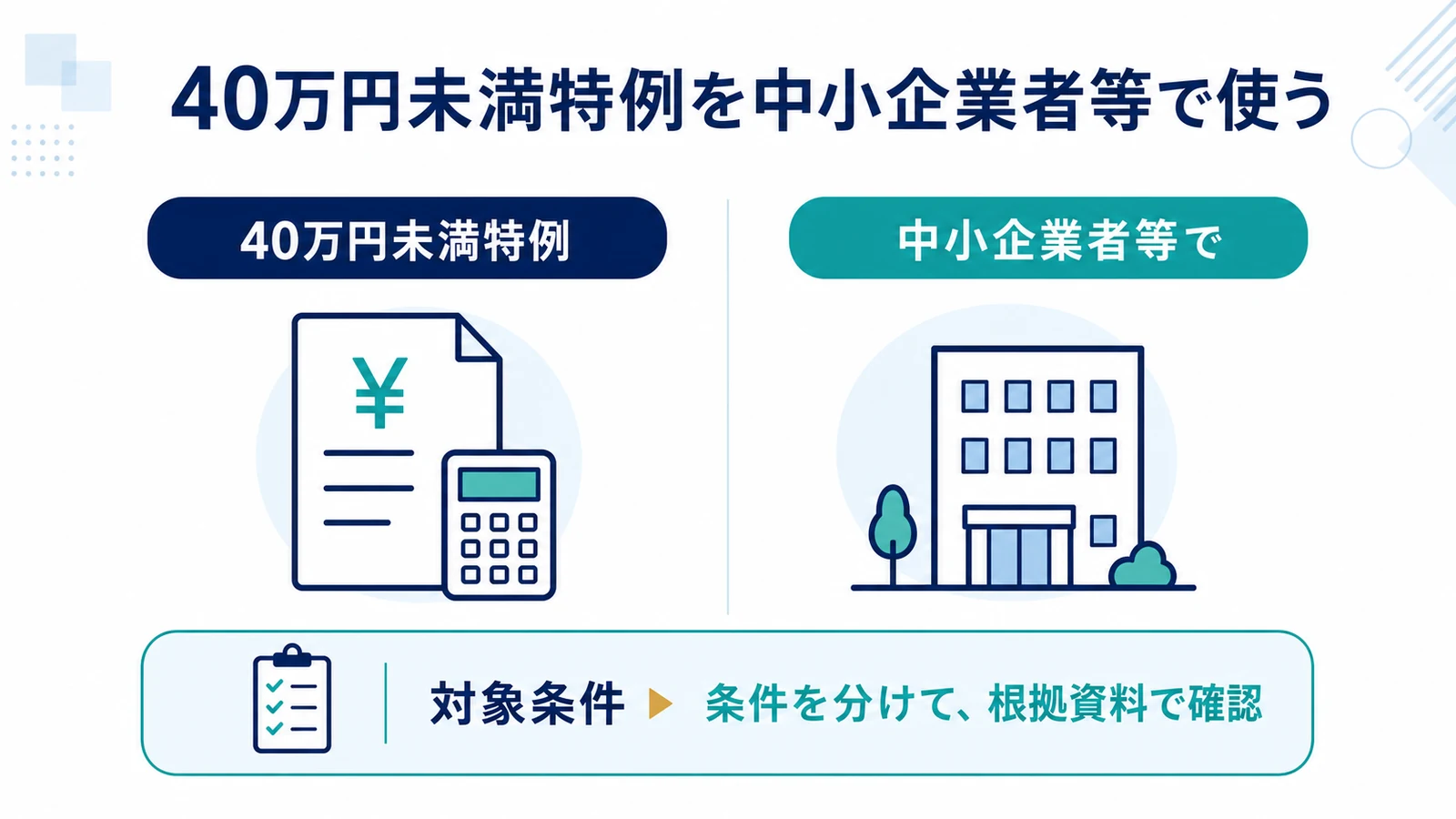 40万円未満特例を中小企業者等で使う