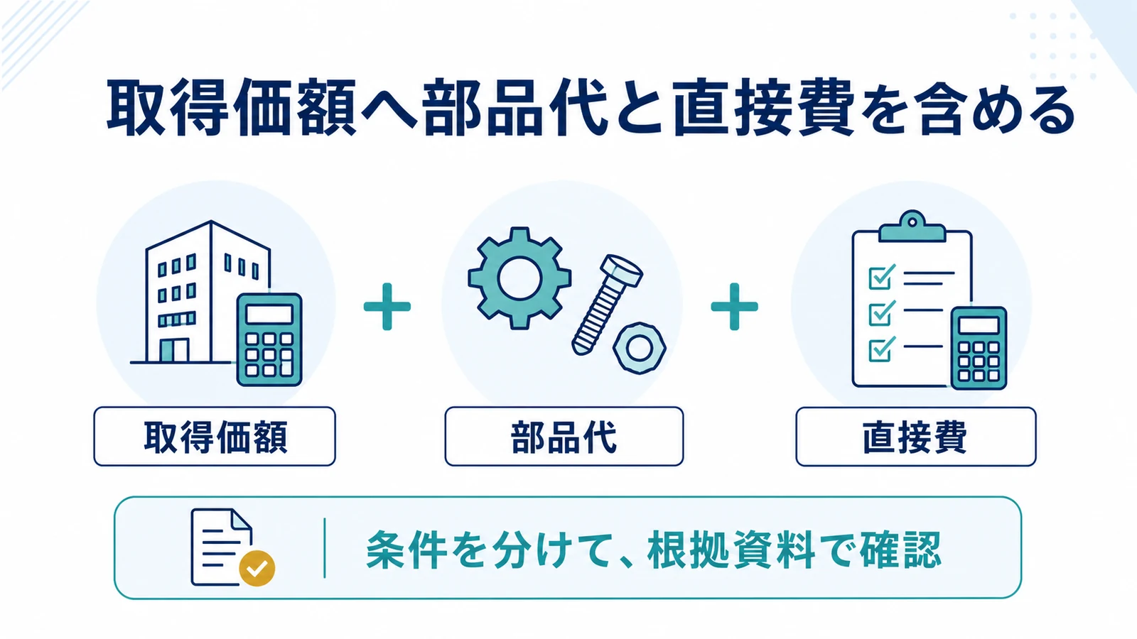 取得価額へ部品代と直接費を含める