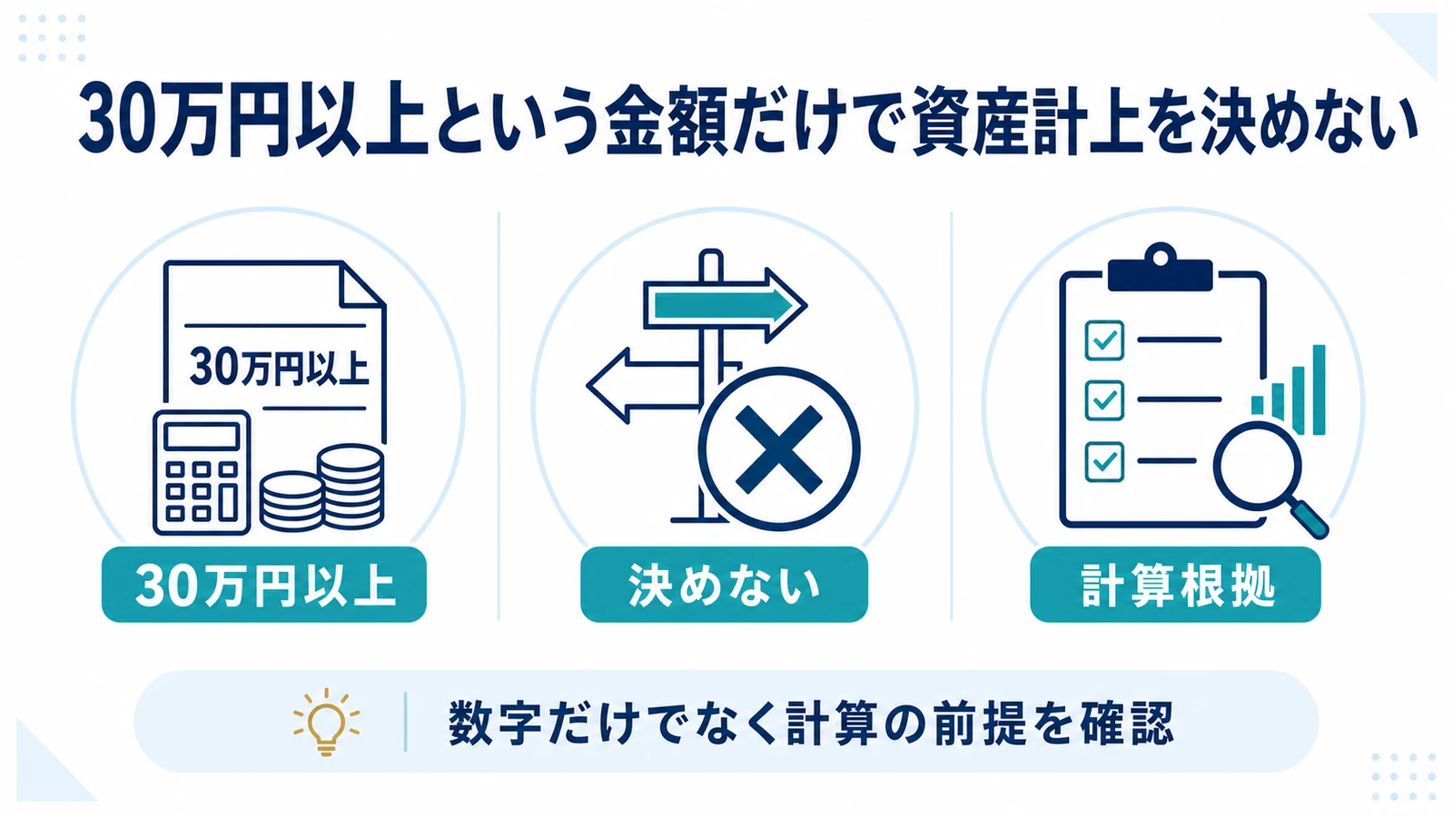 30万円以上という金額だけで資産計上を決めない