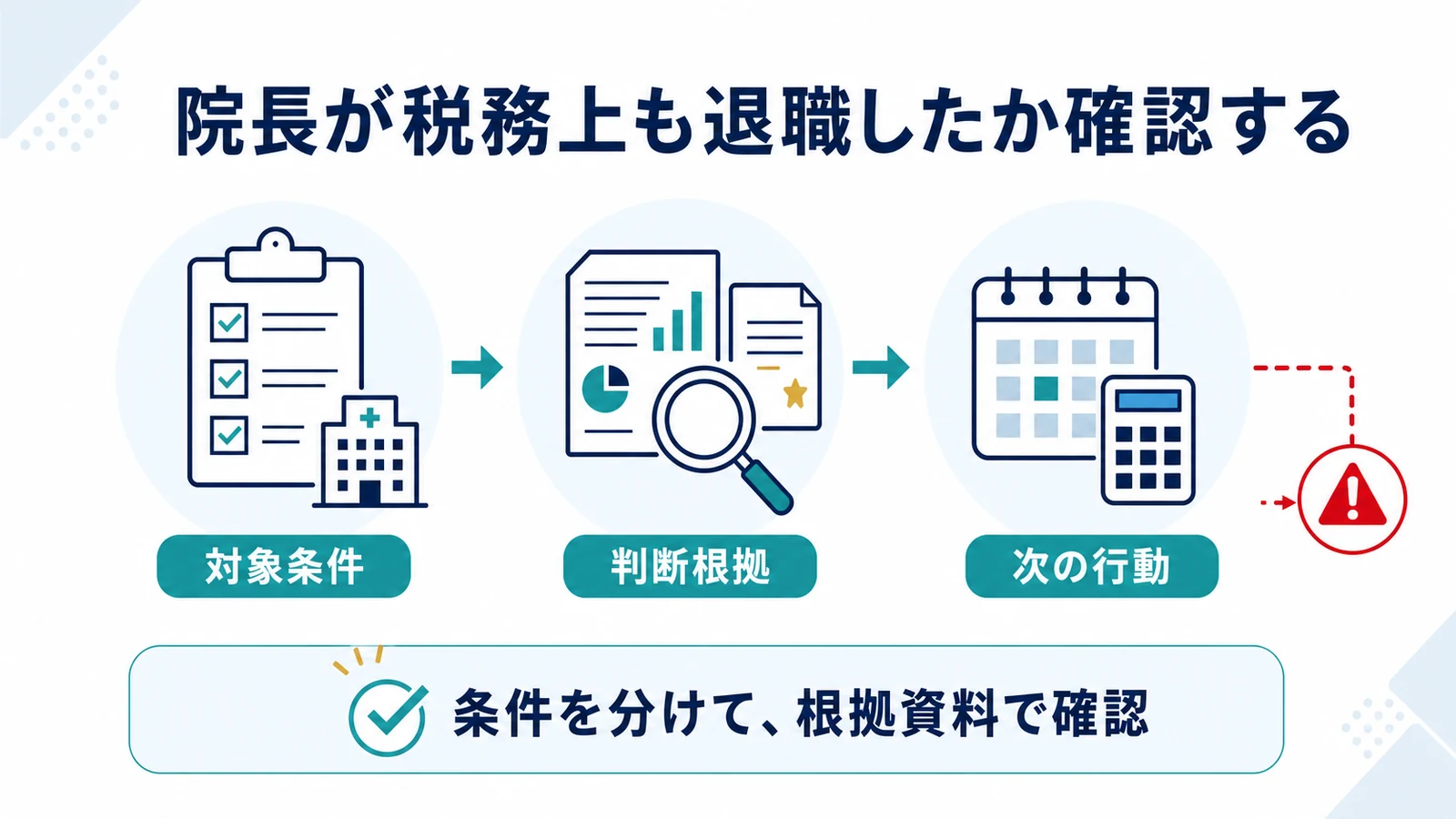 院長が税務上も退職したか確認する