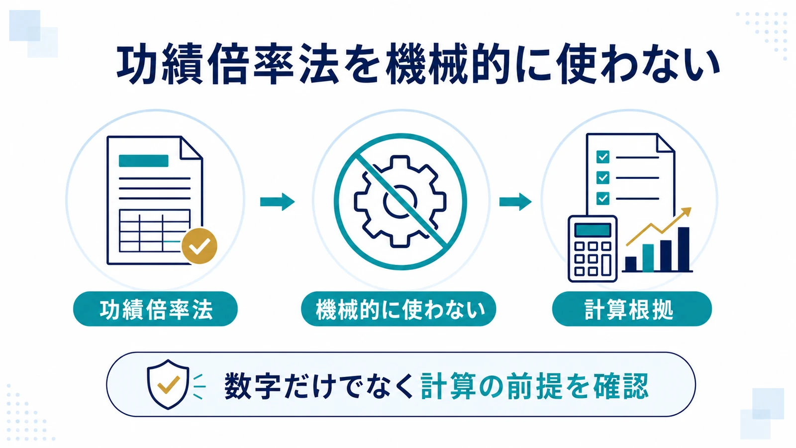 功績倍率法を機械的に使わない