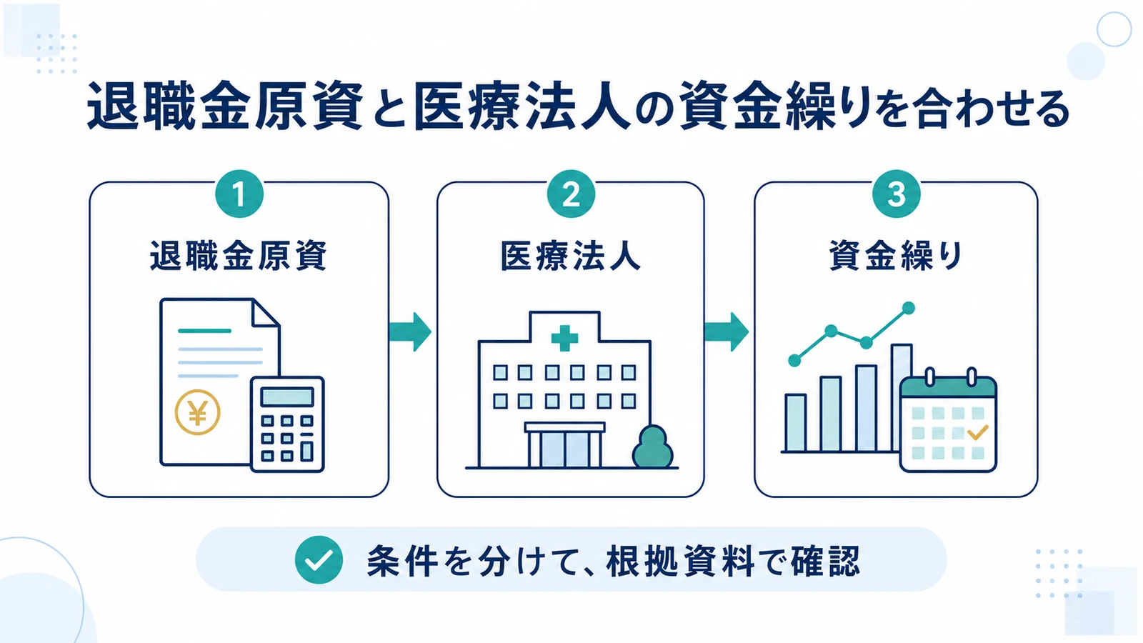 退職金原資と医療法人の資金繰りを合わせる