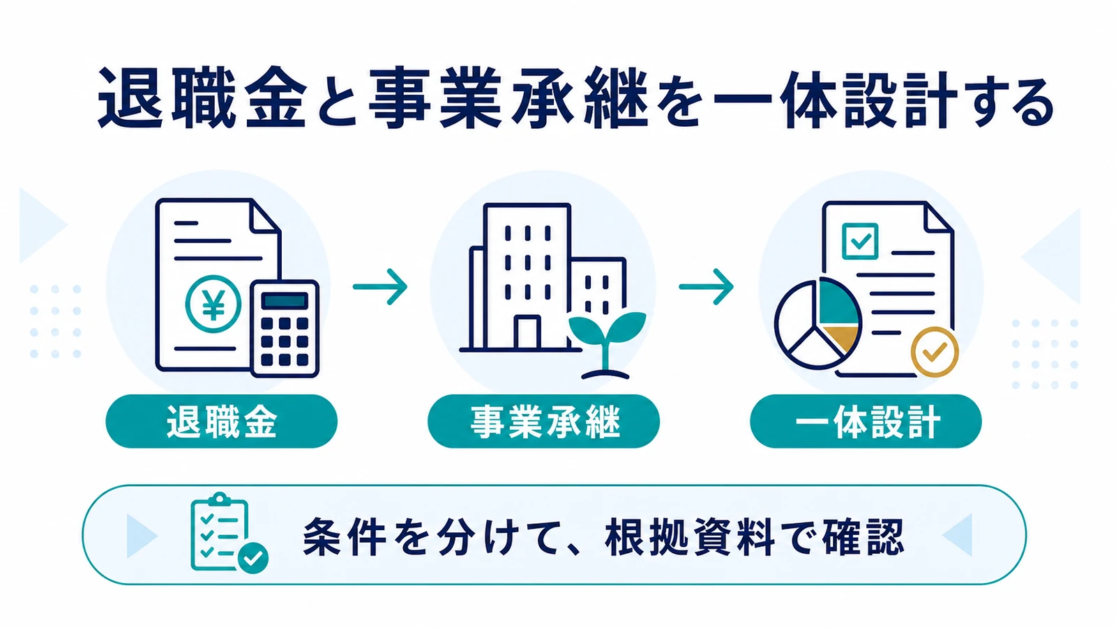 退職金と事業承継を一体設計する