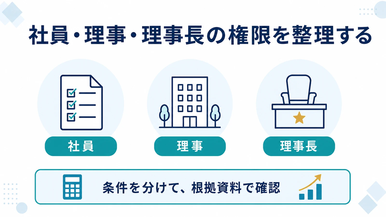 社員・理事・理事長の権限を整理する