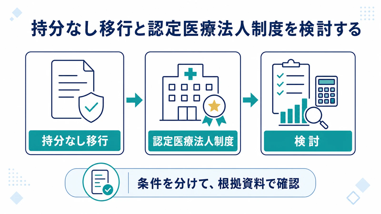 持分なし移行と認定医療法人制度を検討する