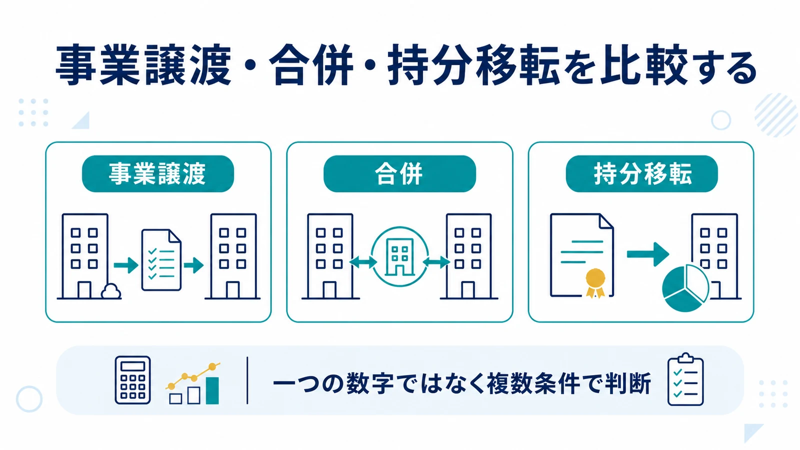 事業譲渡・合併・持分移転を比較する