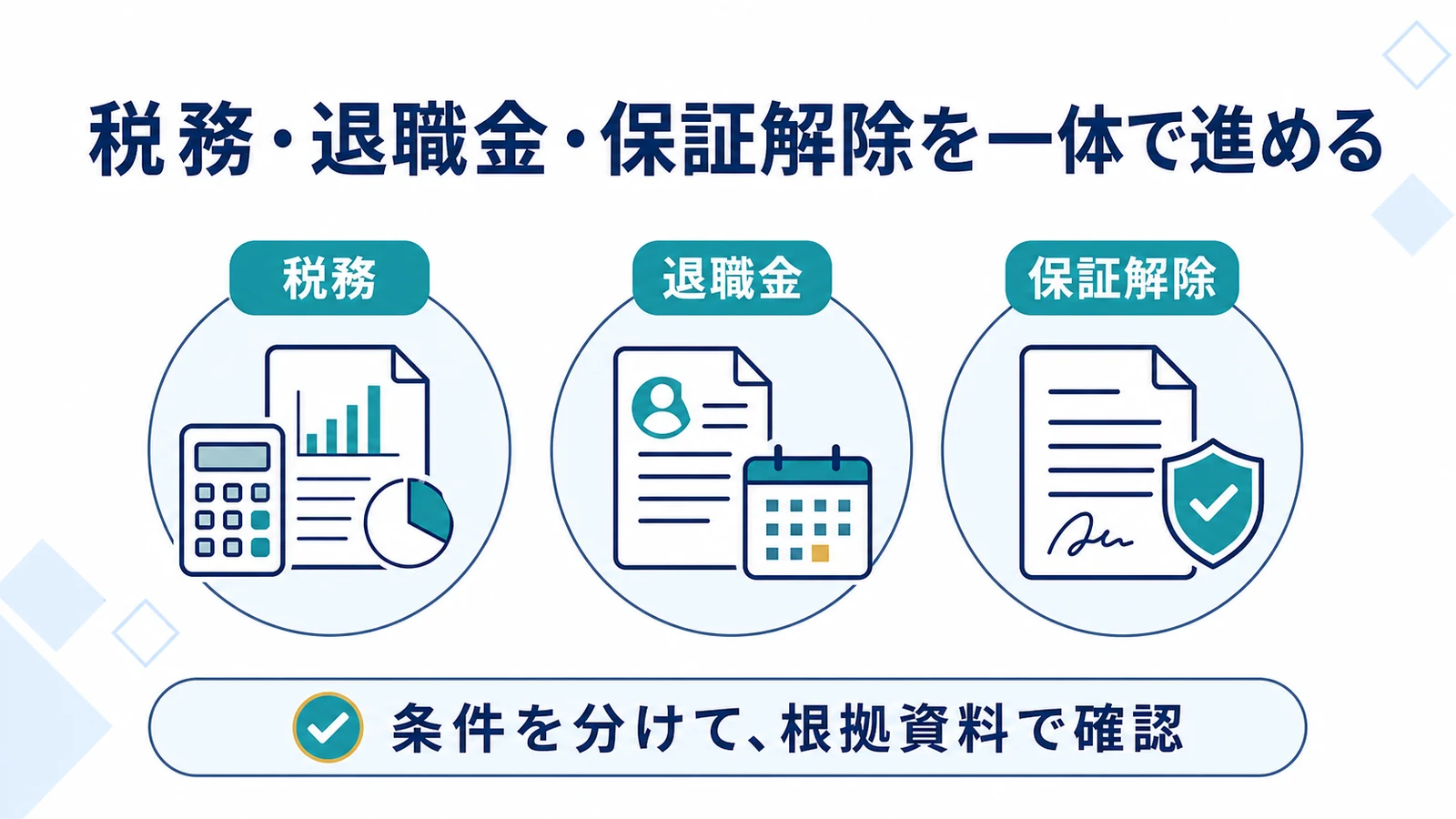 税務・退職金・保証解除を一体で進める