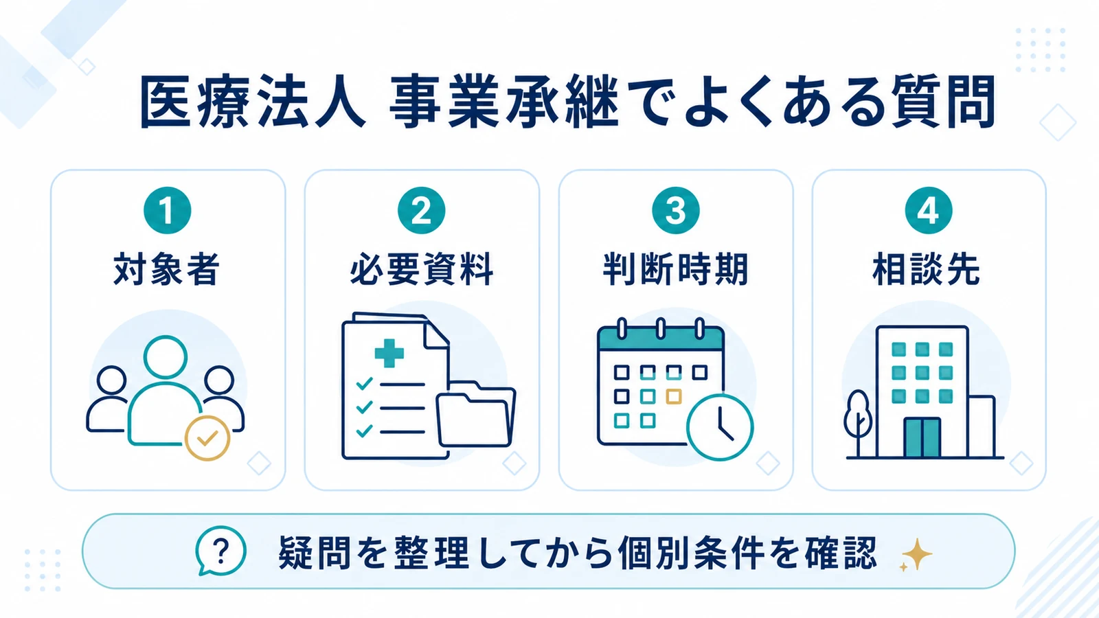 医療法人 事業承継でよくある質問