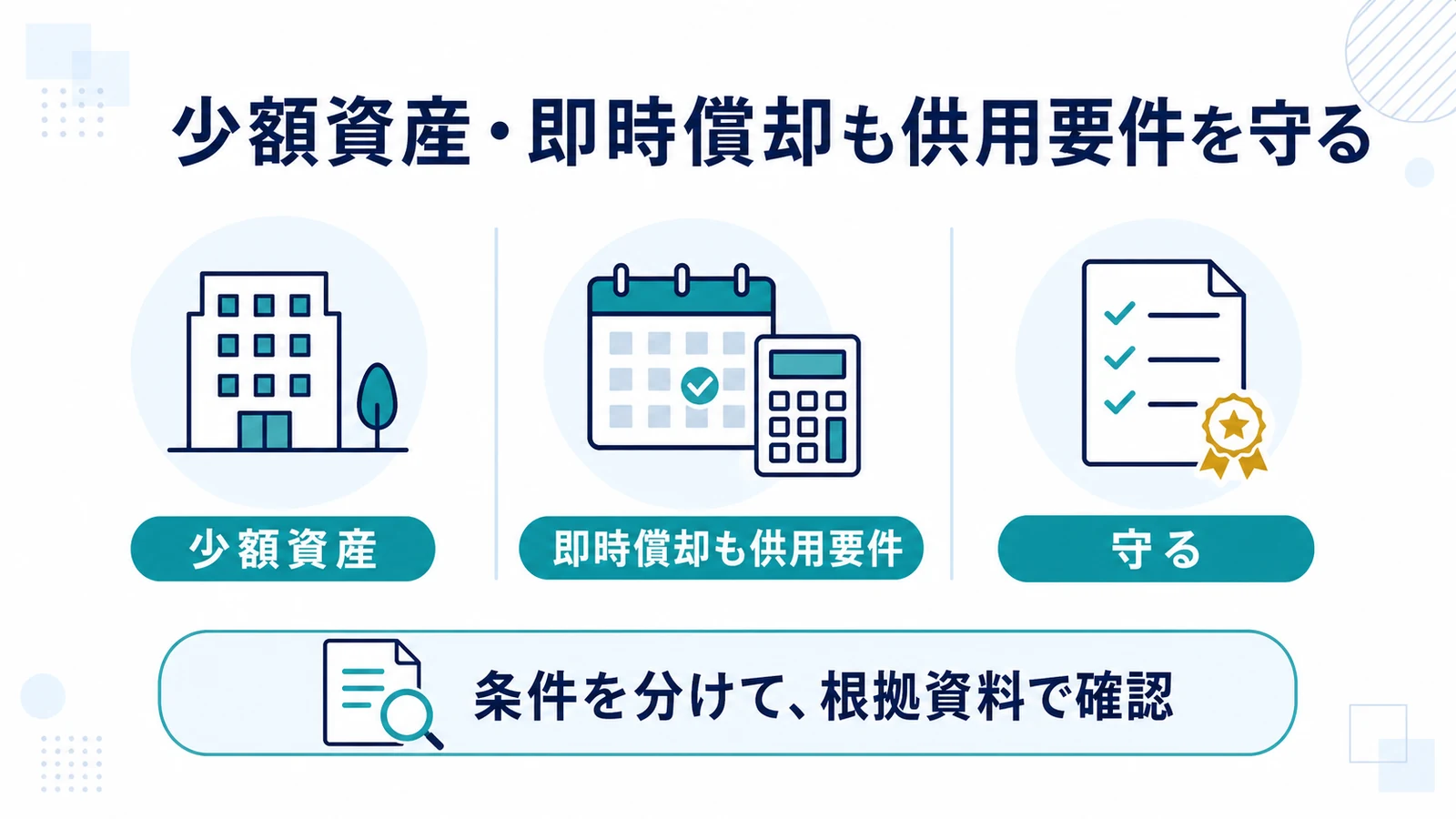 少額資産・即時償却も供用要件を守る