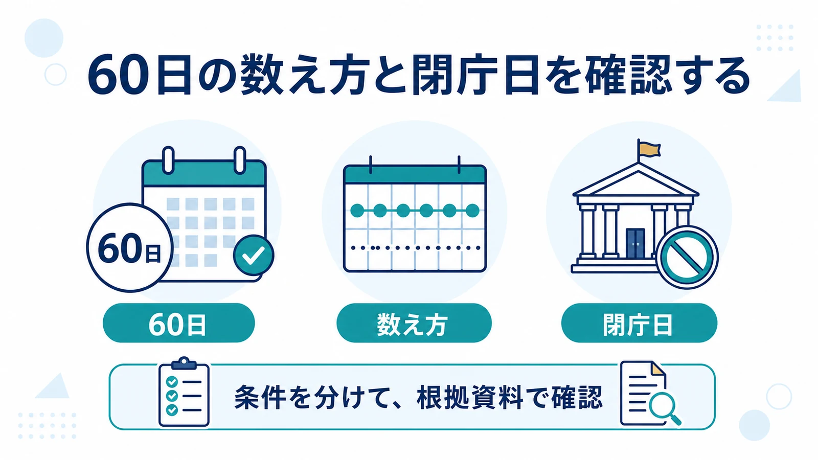 60日の数え方と閉庁日を確認する