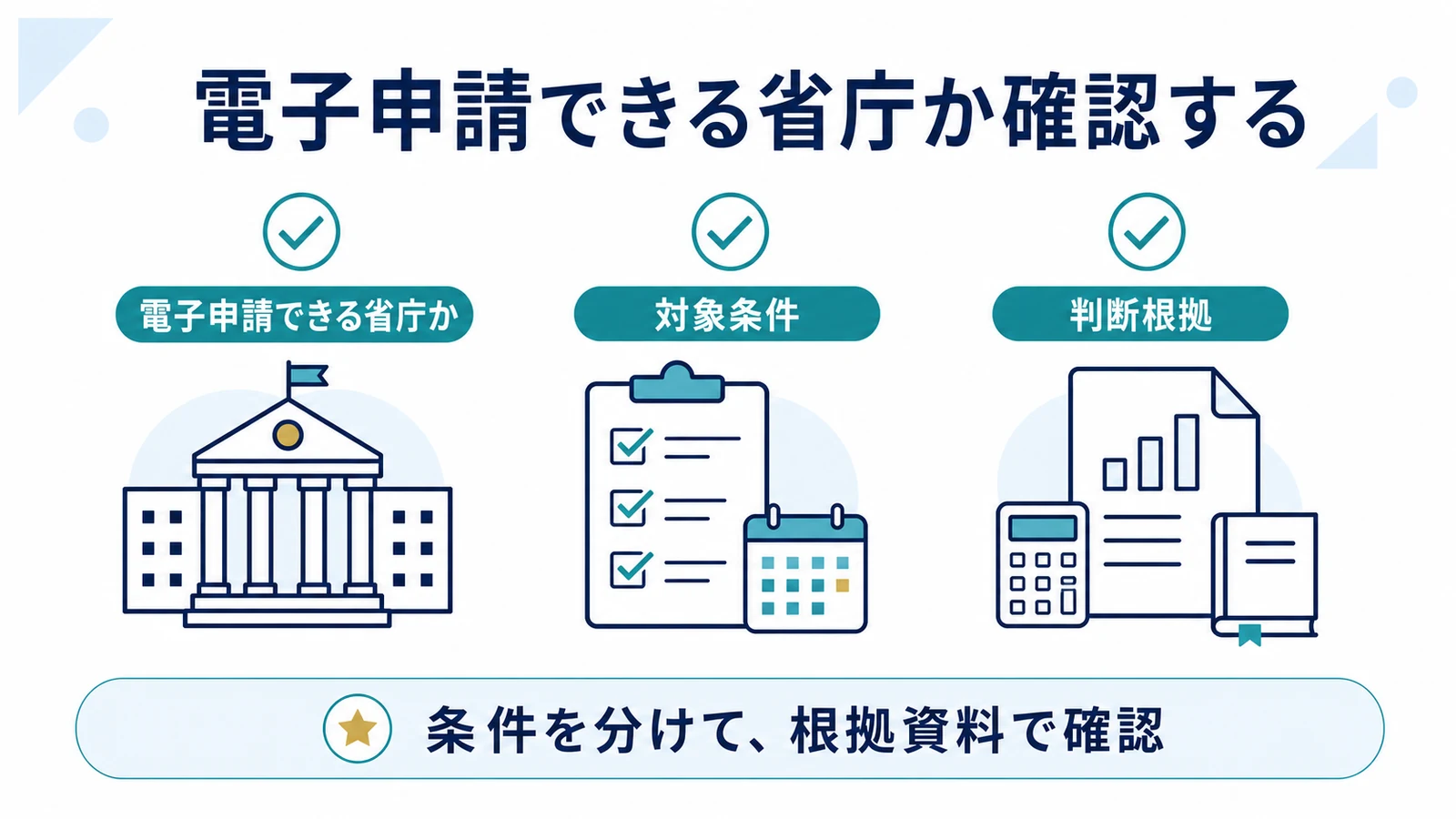 電子申請できる省庁か確認する