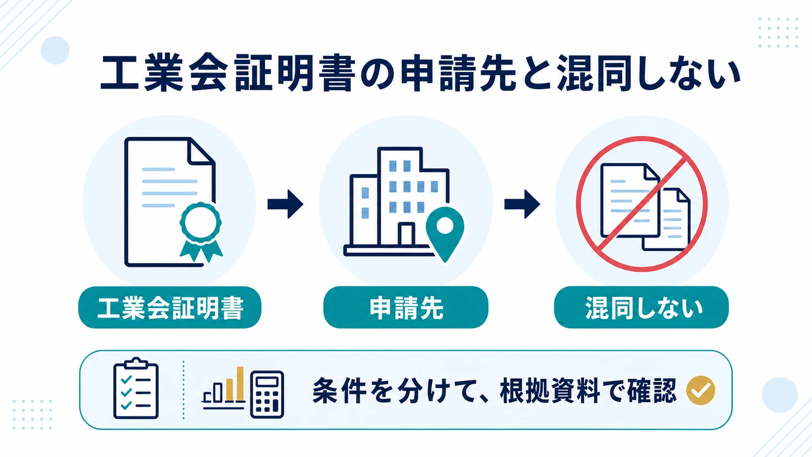工業会証明書の申請先と混同しない