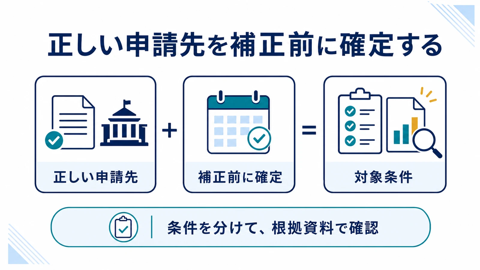 正しい申請先を補正前に確定する