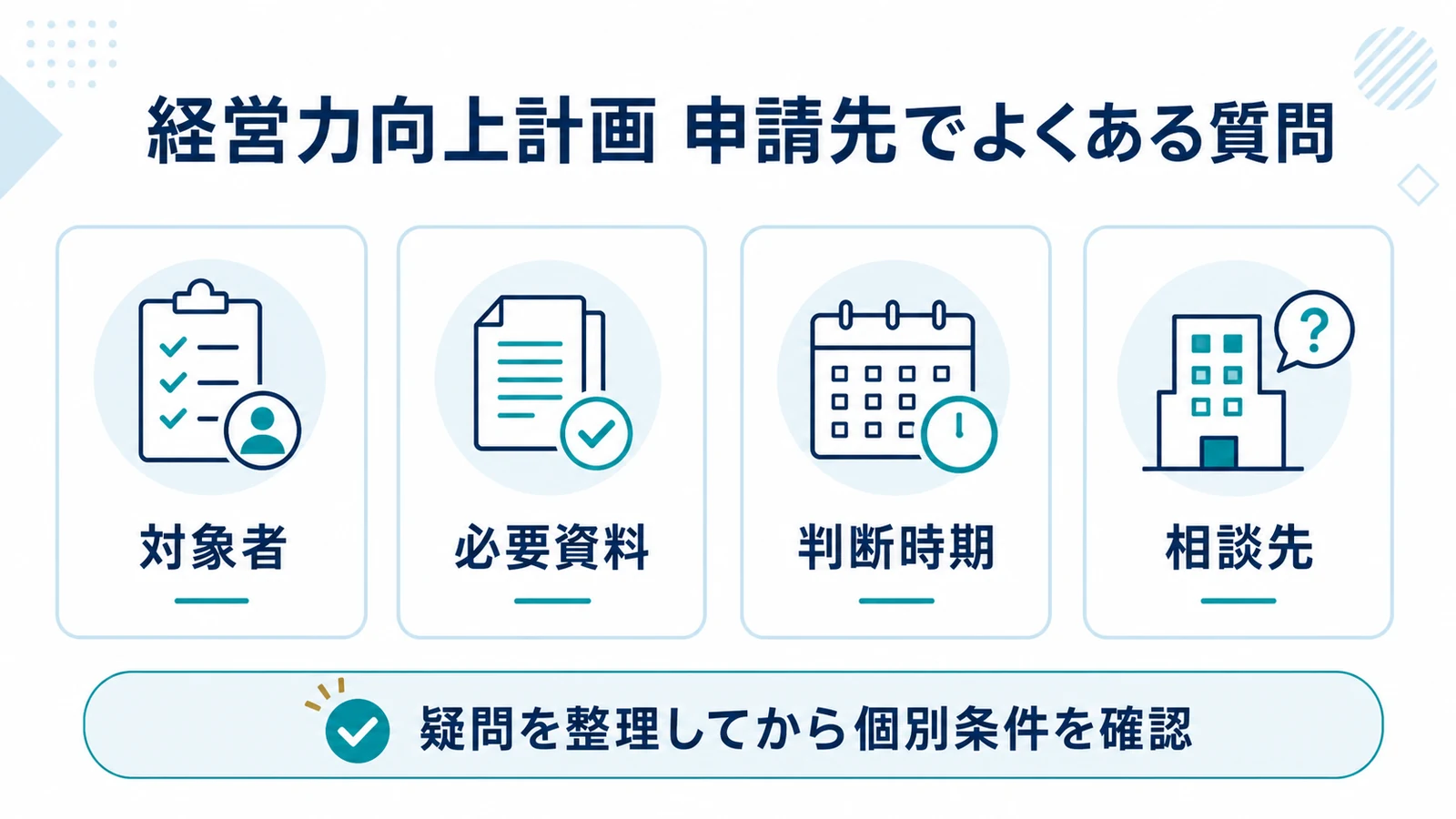 経営力向上計画 申請先でよくある質問