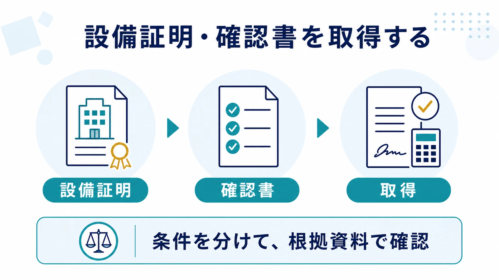 設備証明・確認書を取得する