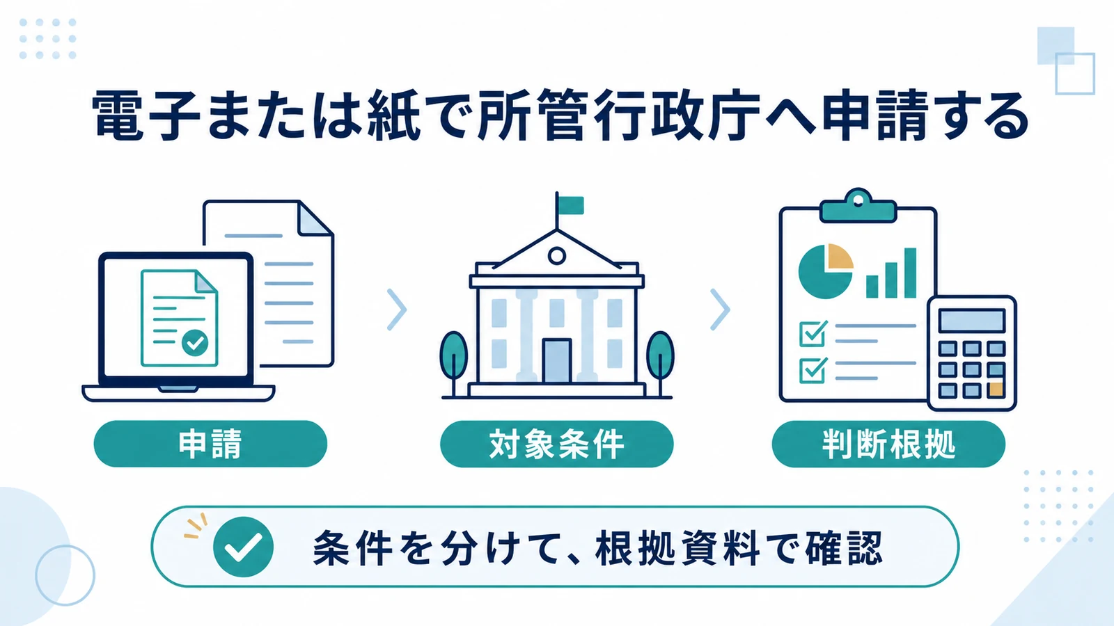電子または紙で所管行政庁へ申請する