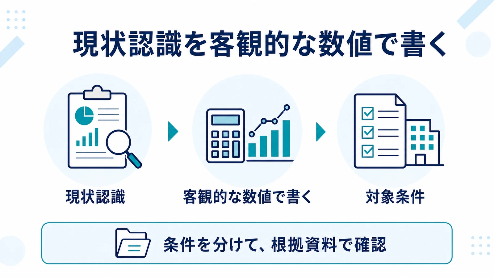 現状認識を客観的な数値で書く