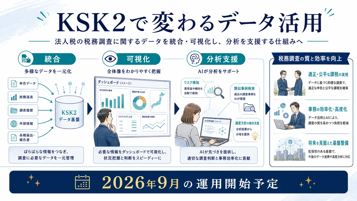 2026年9月移行で何が変わるのか