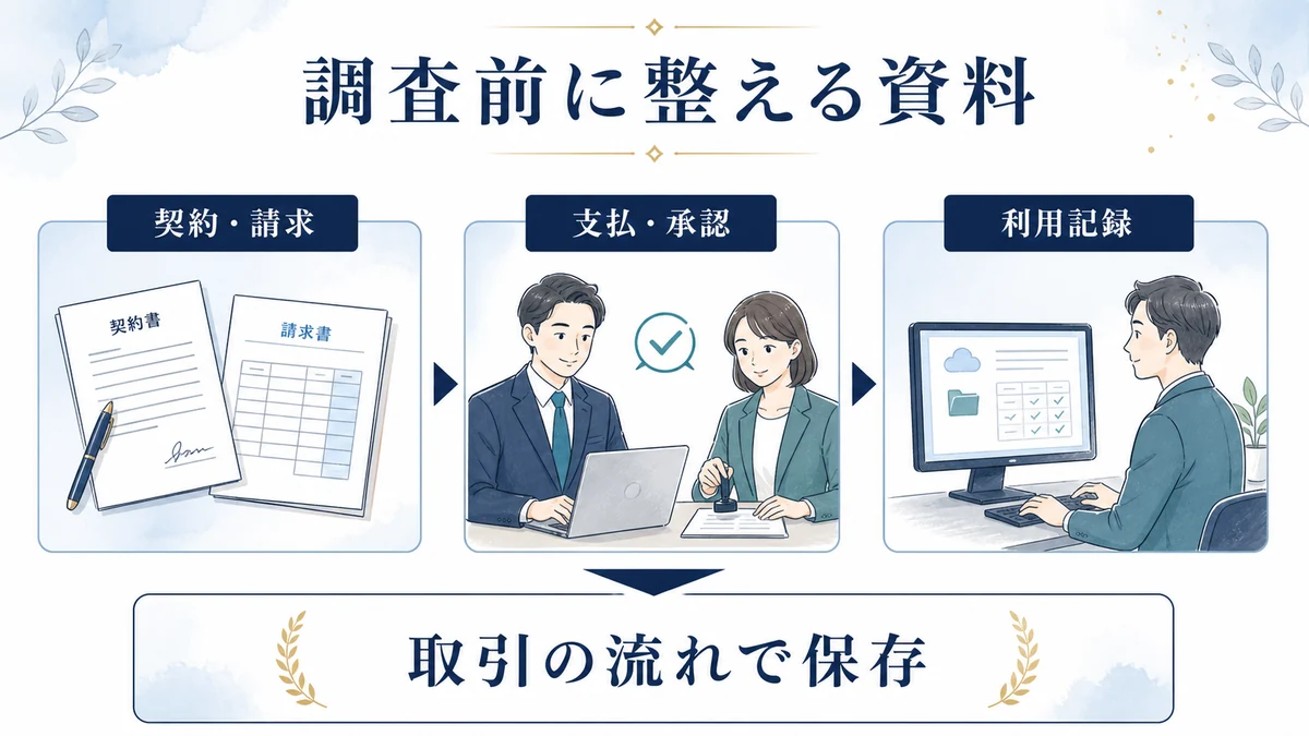 節税策や設備投資を行う会社の注意点