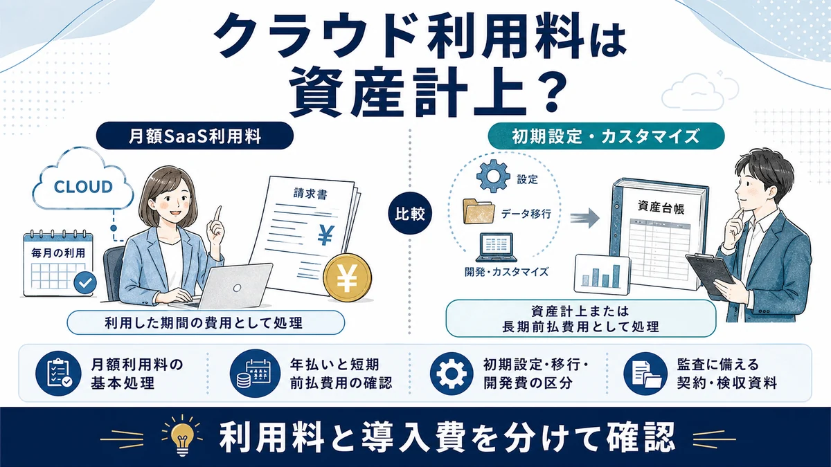 クラウド利用料は資産計上？SaaS・初期費用・設定費の会計処理