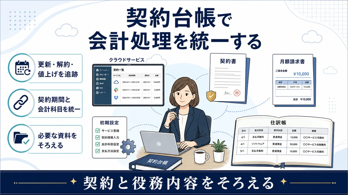 海外クラウドは消費税も分けて見る