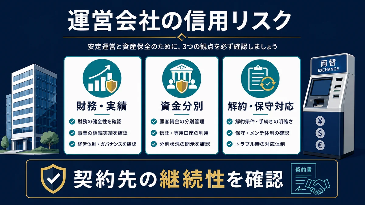 販売・運営会社の信用リスク