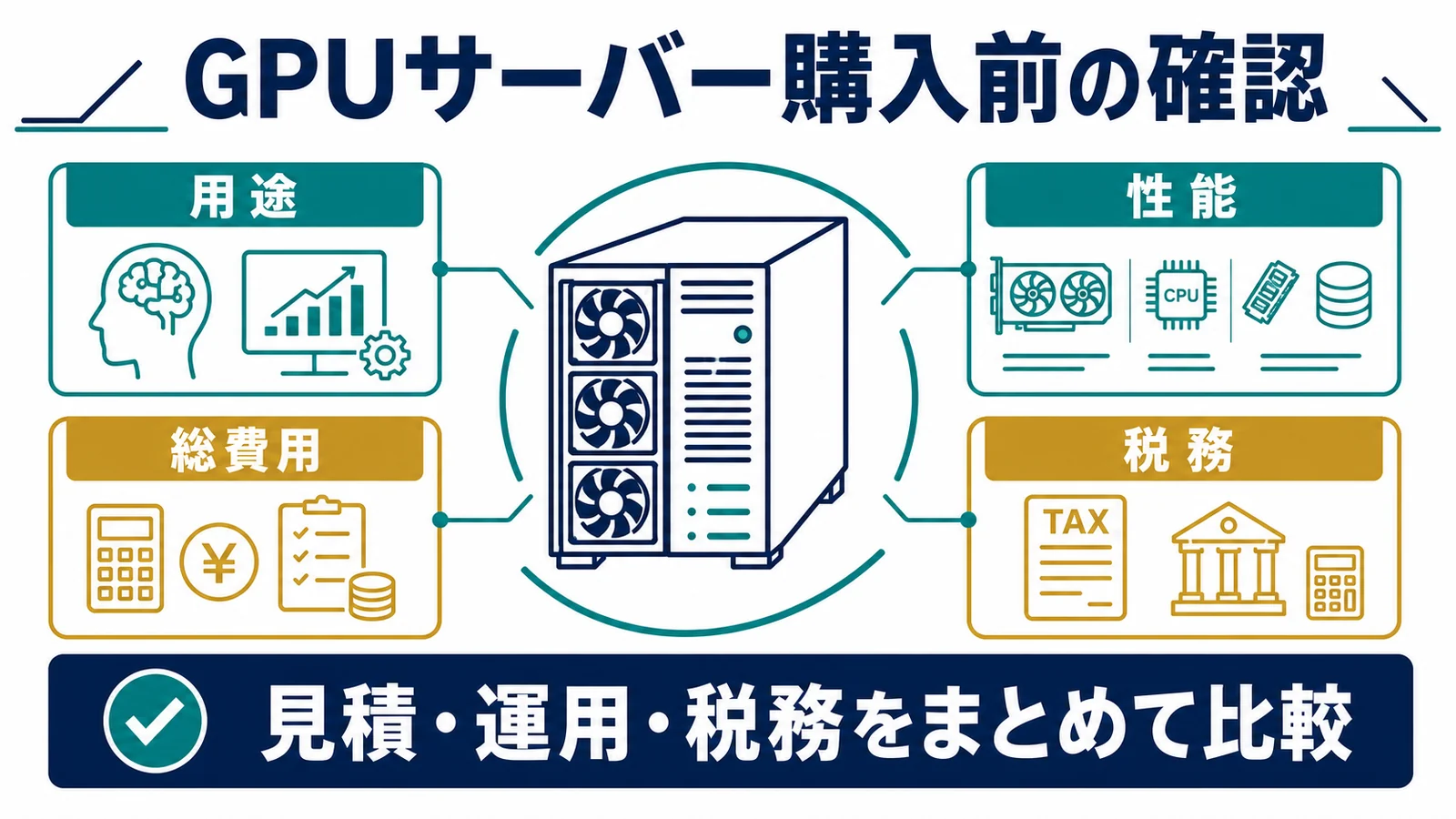 GPUサーバー購入前に確認すべき性能・費用・税務のポイント