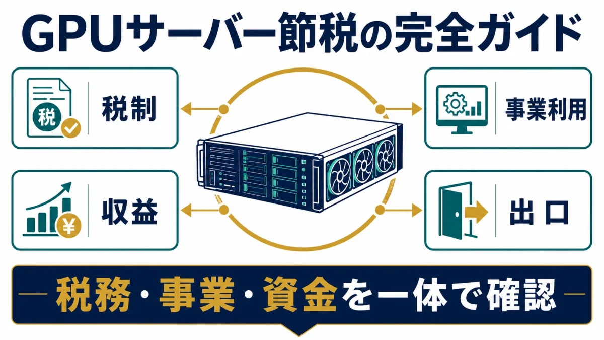 GPUサーバー節税の全体像