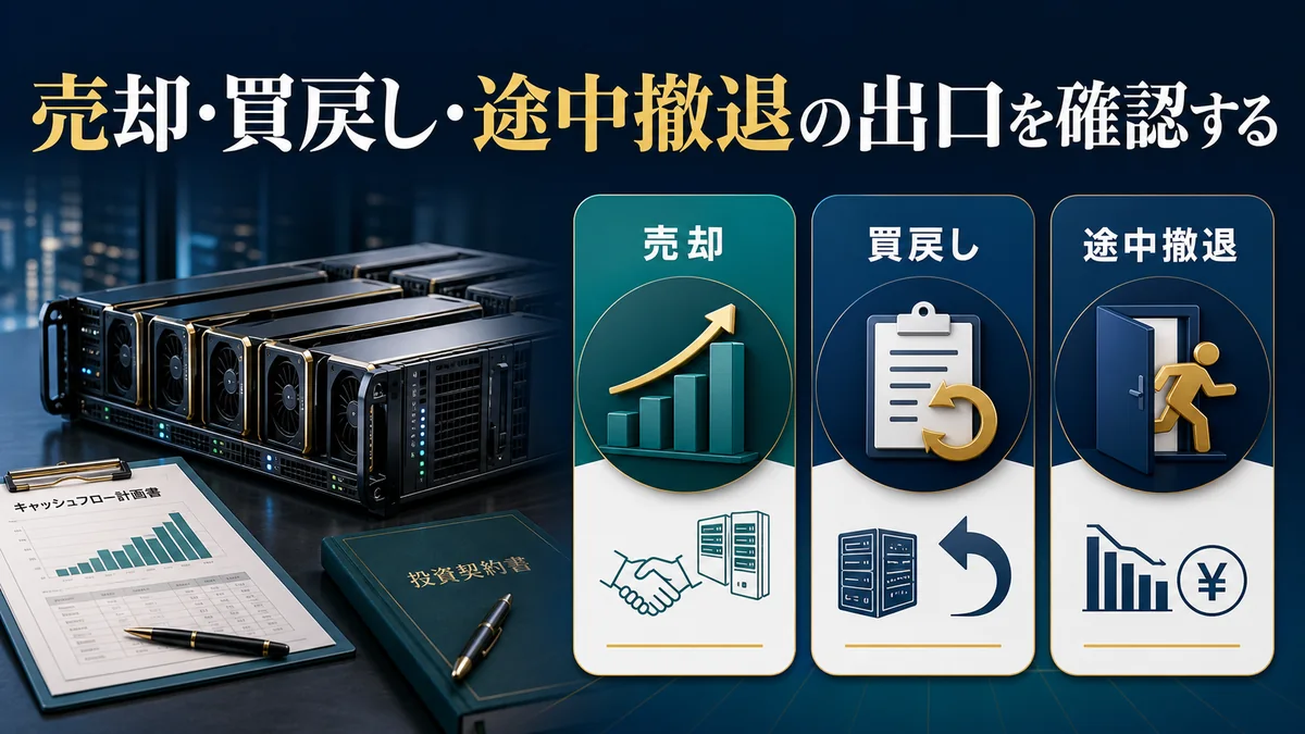 売却・買戻し・途中撤退の出口を確認する