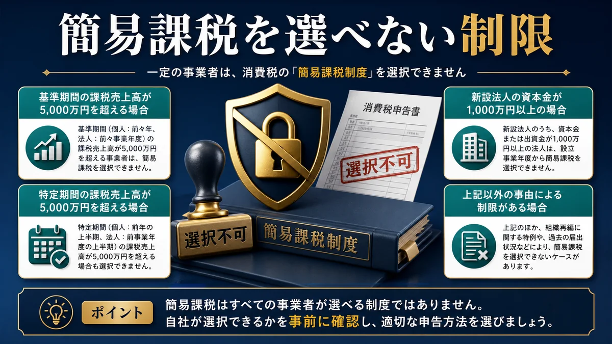 簡易課税を選べない制限