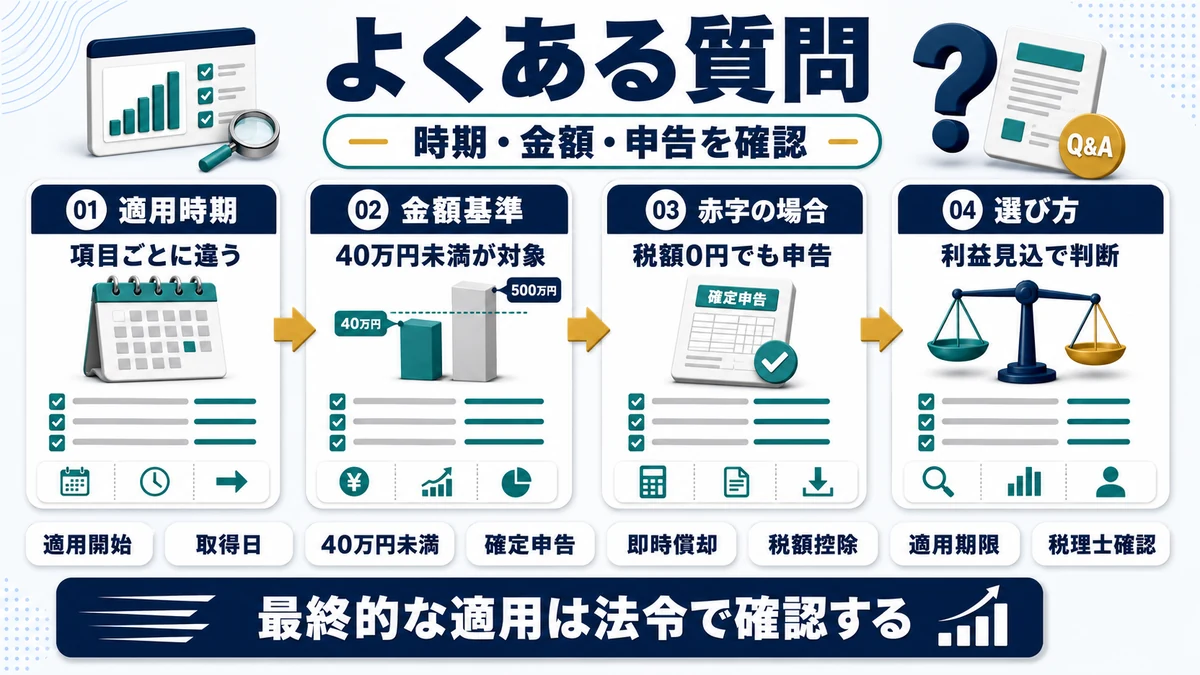 法人税制改正 2026に関するよくある質問の要点を整理した図