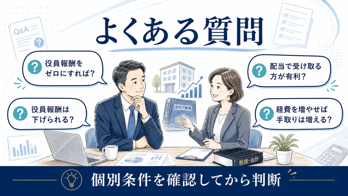 経営者 所得税 下げるのよくある質問