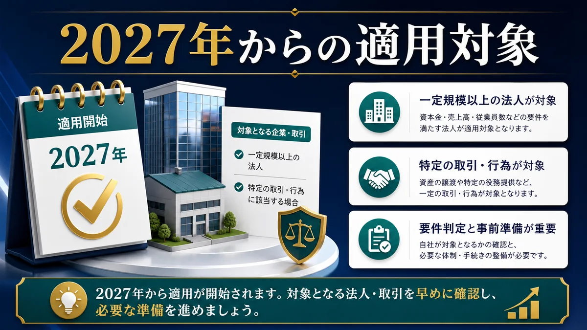 新リース会計基準で税務はどう変わる？2027年適用と実務対応
