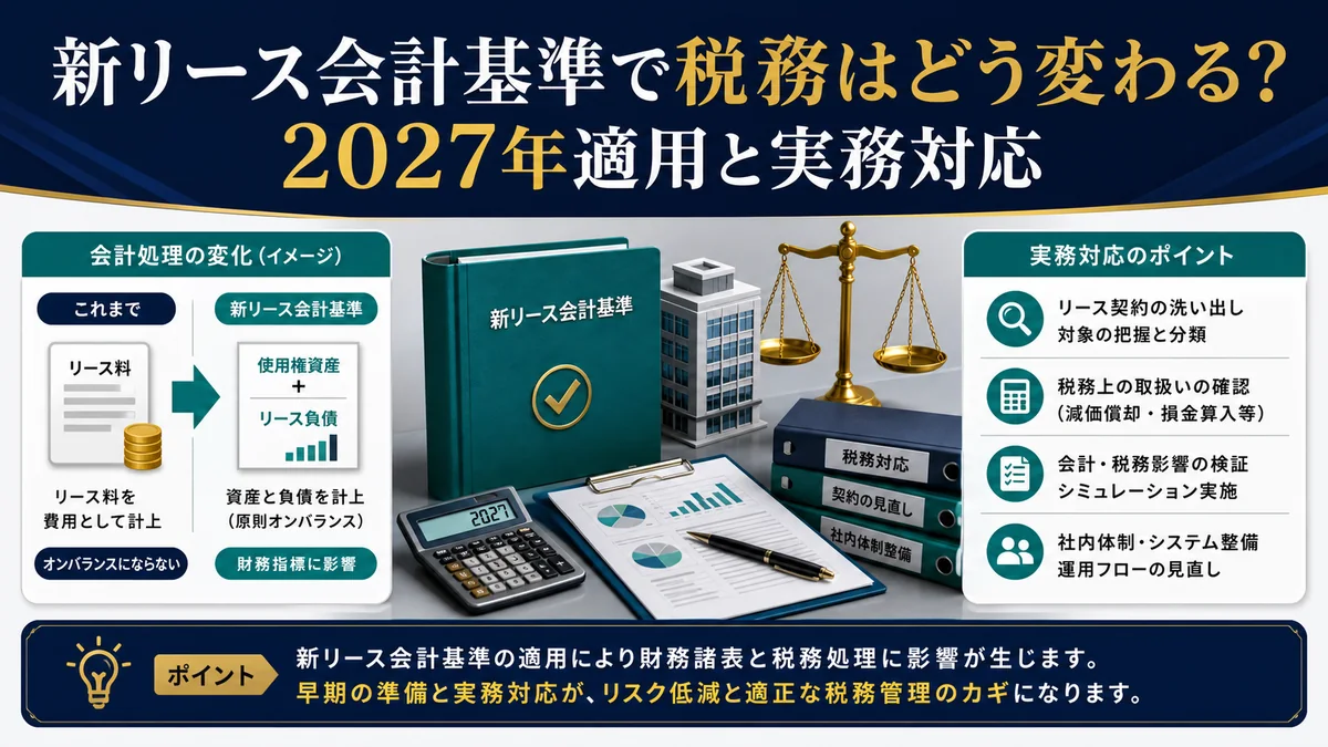 2027年からの適用対象