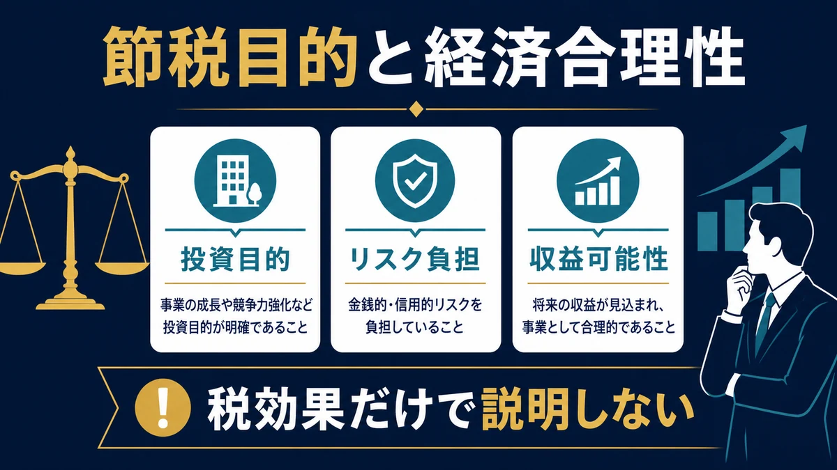 節税目的と経済合理性