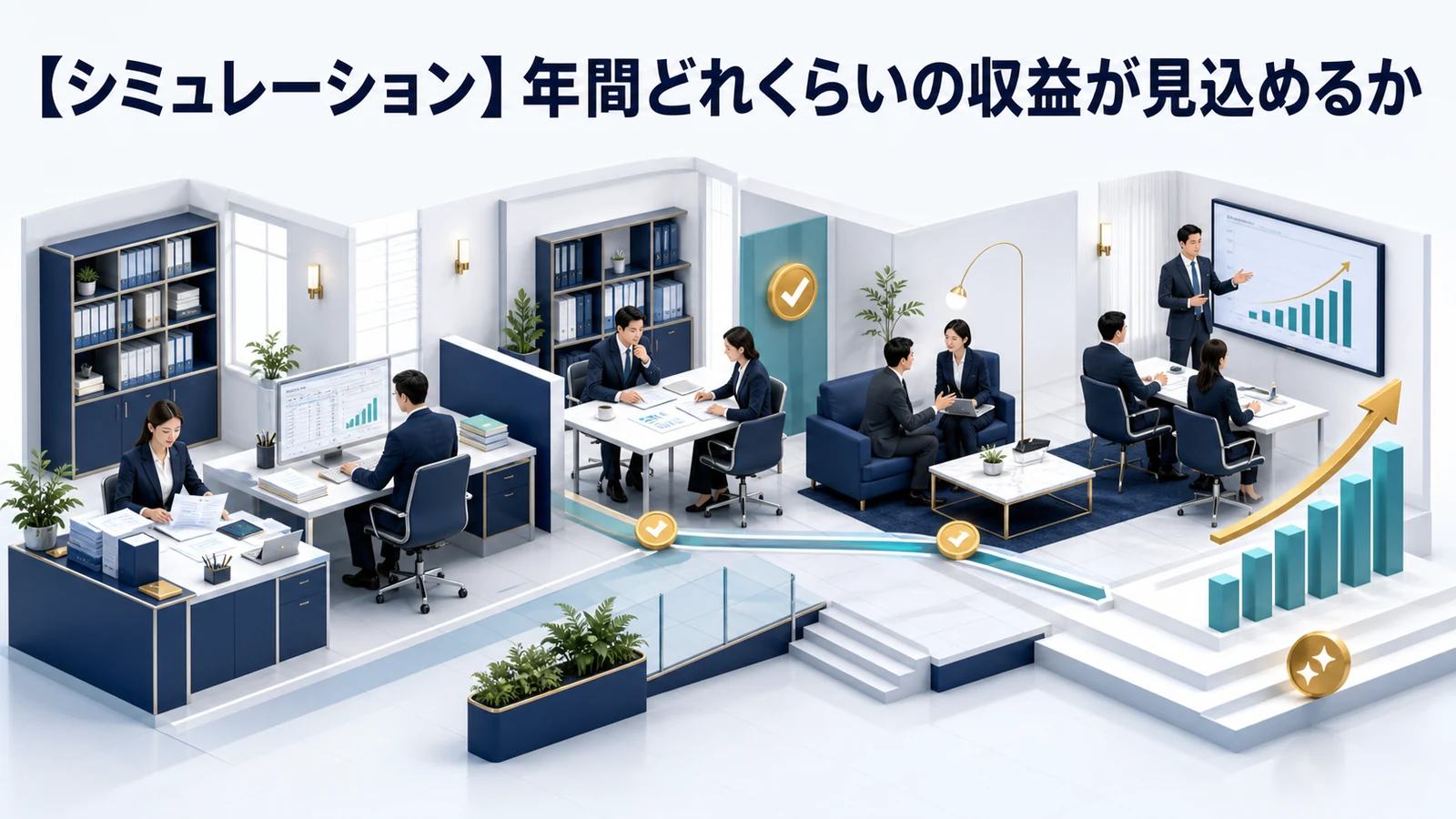 【シミュレーション】年間どれくらいの収益が見込めるか