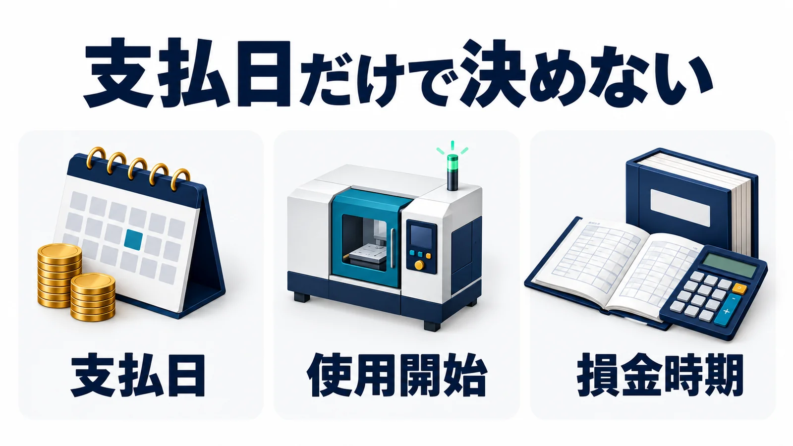 支払日と設備の使用開始と損金になる時期をそれぞれ確認する