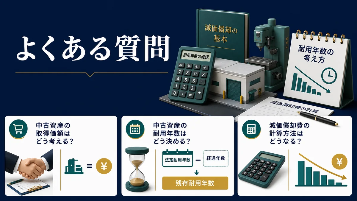 中古資産の耐用年数計算FAQ
