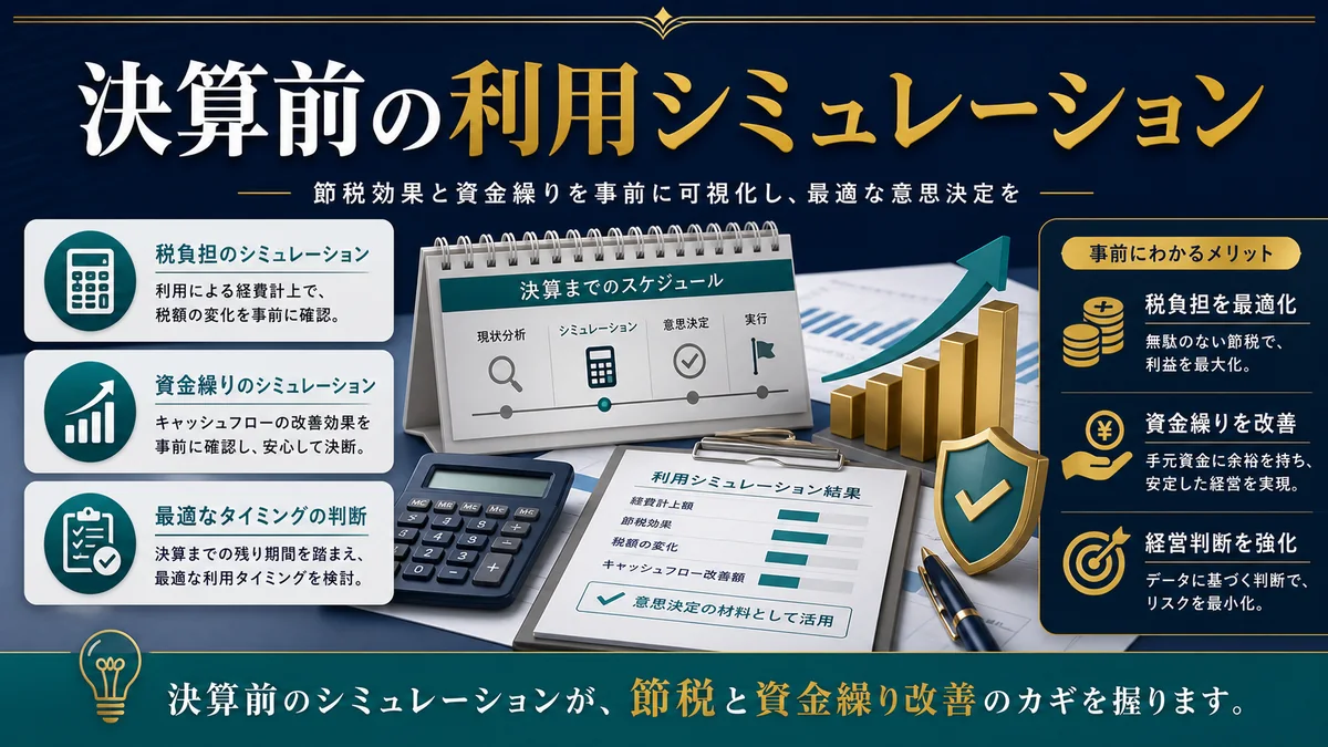 決算前の利用シミュレーション