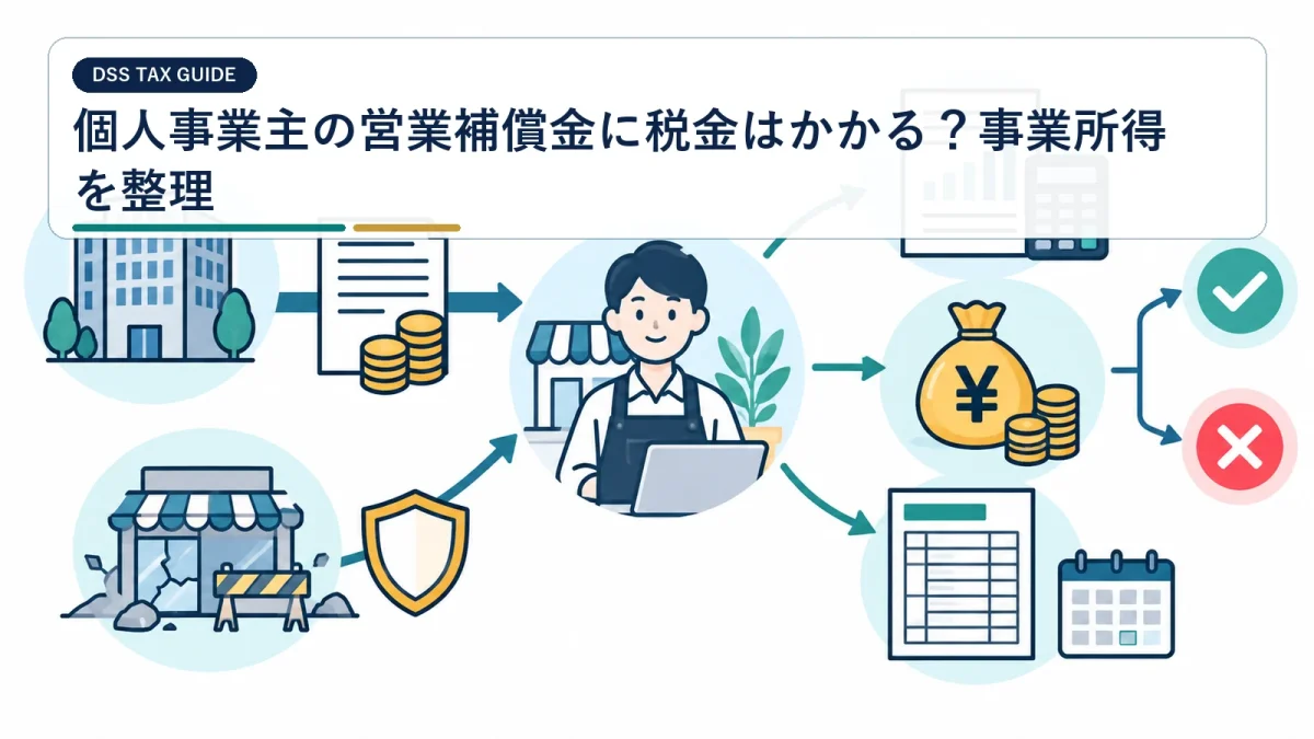 個人事業主の営業補償金に税金はかかる？事業所得を整理
