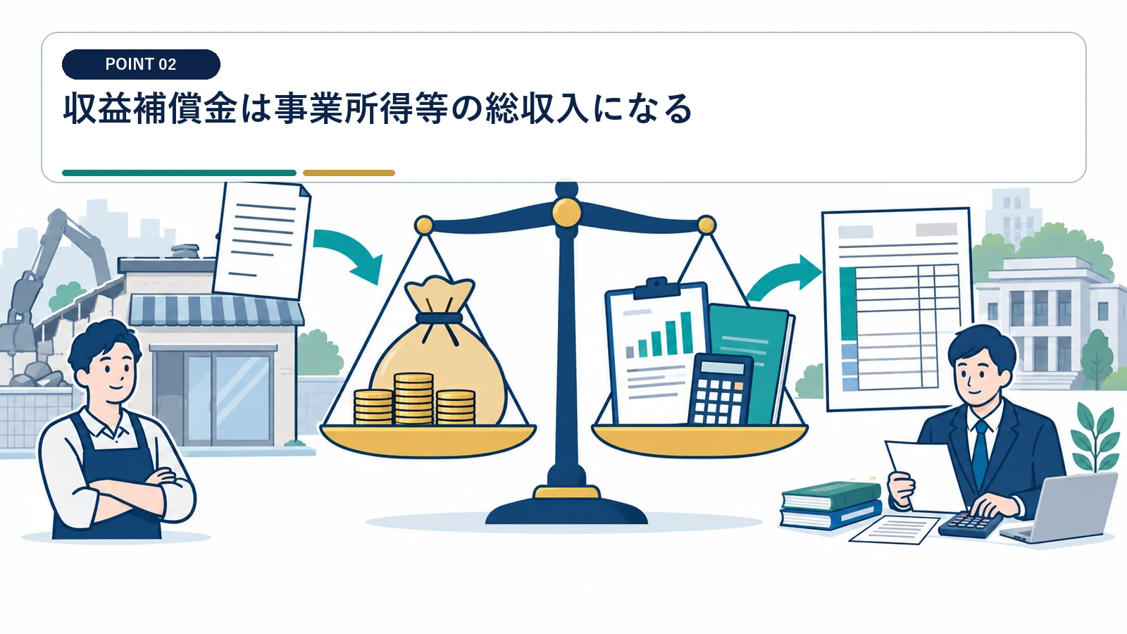 収益補償金は事業所得等の総収入になる