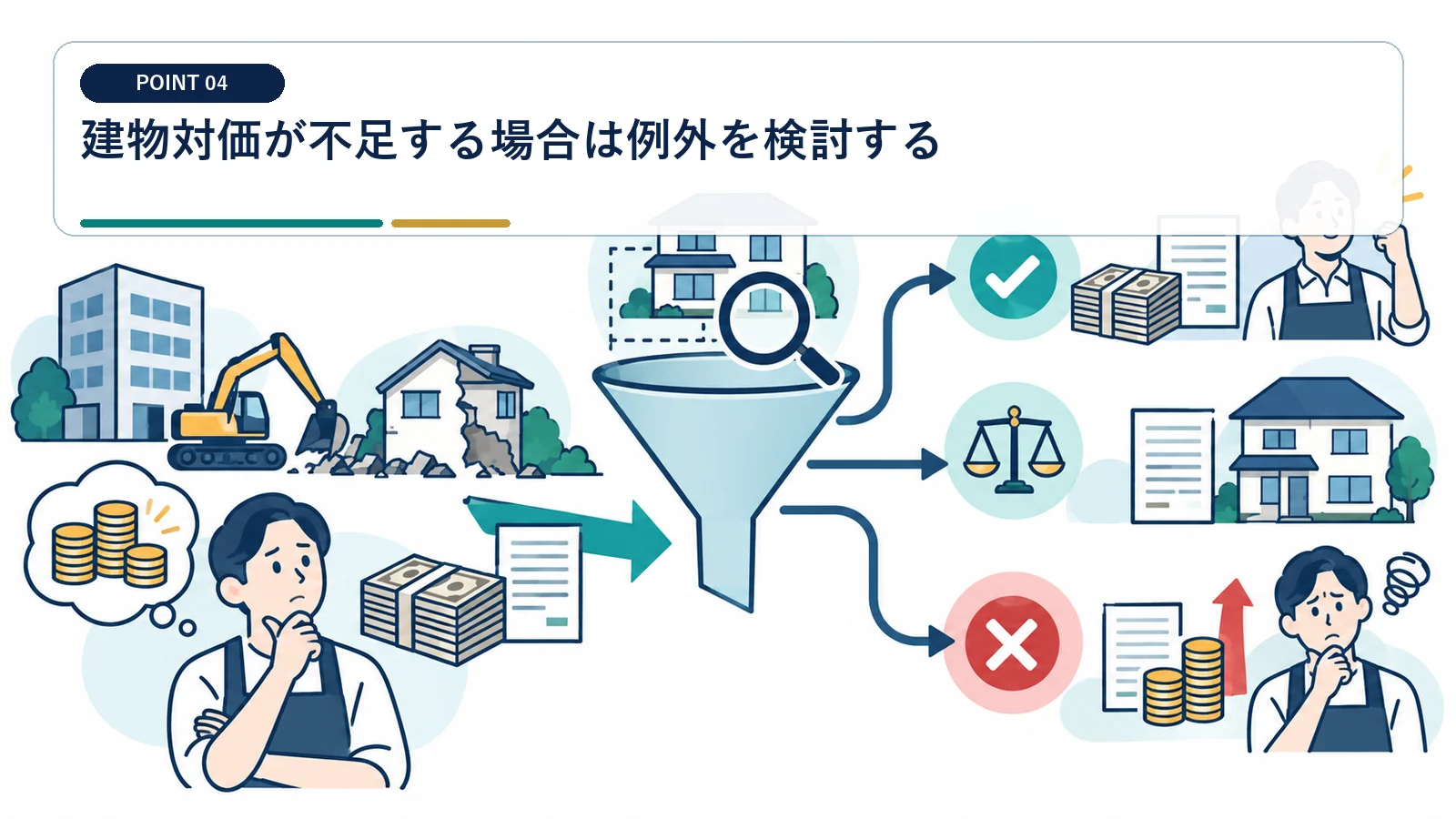 建物対価が不足する場合は例外を検討する